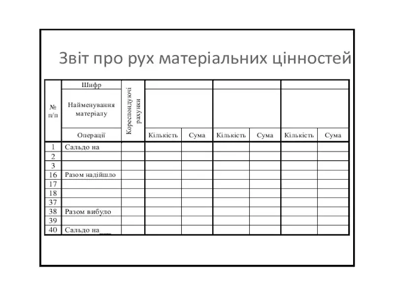 Журнал Звіт про рух матеріалів (4-1-41-638). Фото 2
