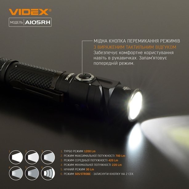 Ліхтарик портативний світлодіодний Videx VLF-A105RH 1200Lm 5000K (26565). Фото 9
