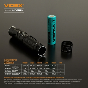 Ліхтарик портативний світлодіодний Videx VLF-A105RH 1200Lm 5000K (26565). Фото 16
