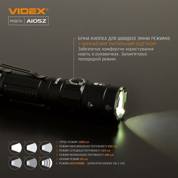 Ліхтарик портативний світлодіодний Videx VLF-A105Z 1200Lm 5000K (26567). Фото 9