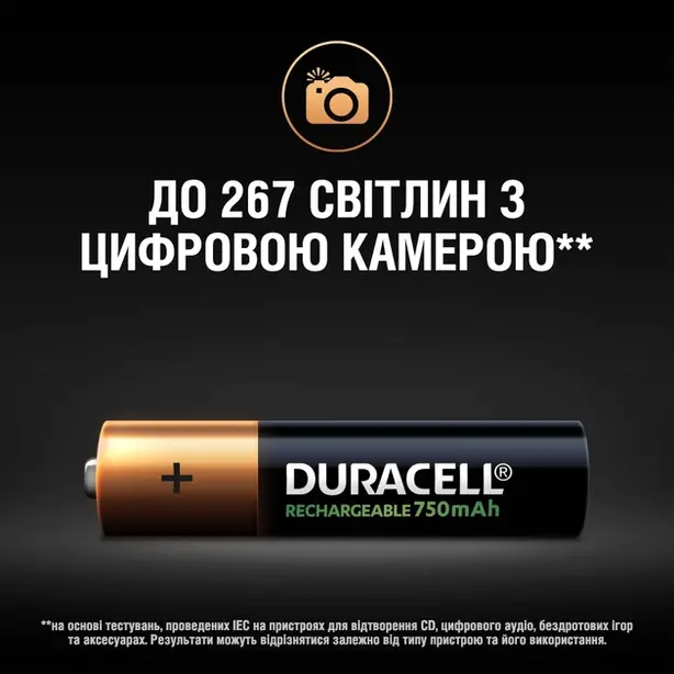 Акумулятори Duracell LR03/ААА 900 mAh 4 шт/уп. (203822). Фото 6