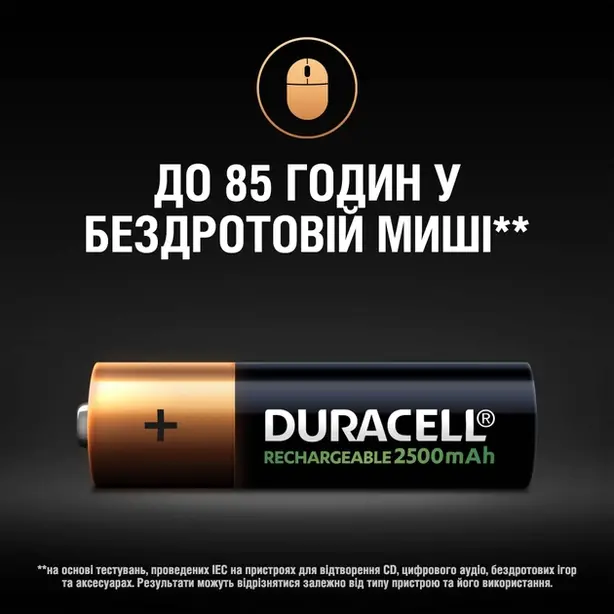 Акумулятори Duracell LR06/АА 2500ма 4 шт/уп. (LR06900). Фото 7