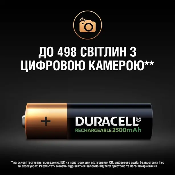 Акумулятори Duracell LR06/АА 2500ма 4 шт/уп. (LR06900). Фото 9
