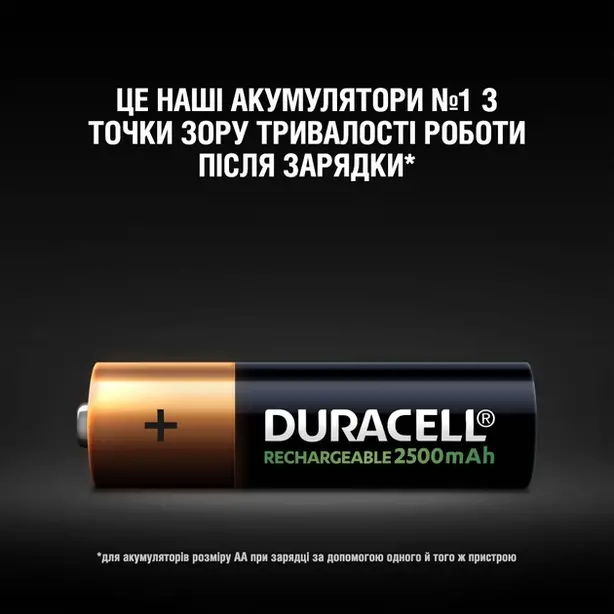 Акумулятори Duracell LR06/АА 2500ма 4 шт/уп. (LR06900). Фото 4