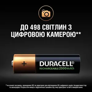 Акумулятори Duracell LR06/АА 2500ма 4 шт/уп. (LR06900). Фото 9