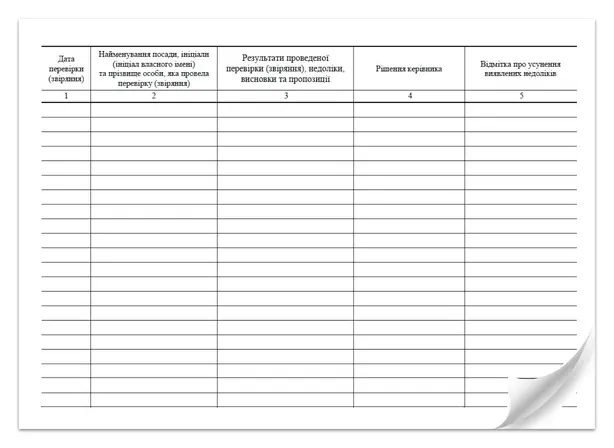 Журнал обліку результатів перевірок стану військового обліку призовників (679101). Фото 2