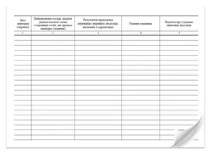 Журнал обліку результатів перевірок стану військового обліку призовників (679101). Фото 2