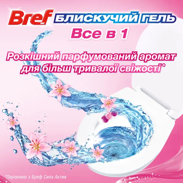 Кульки Bref Блискучий гель Весняний дощ Тріопак 3шт х 42г (1821671). Фото 4