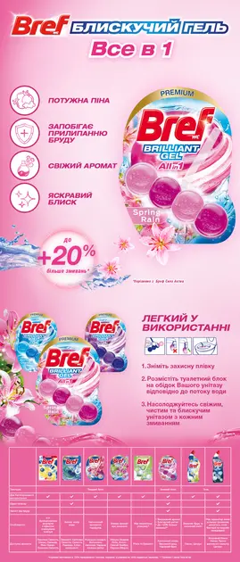 Кульки Bref Блискучий гель Весняний дощ Тріопак 3шт х 42г (1821671). Фото 7