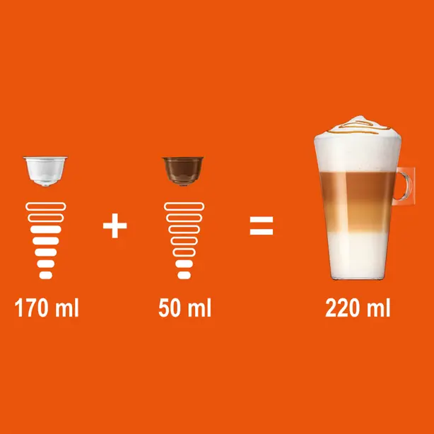 Кава в капсулах Nescafe Dolce Gusto Latte Macchiato Caramel 145,6 г 16 шт (788228). Фото 3