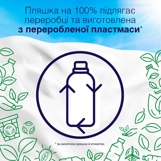 Кондиціонер для білизни для чутливої шкіри LENOR Вишневий цвіт та Шавлія 1,2 л.(80777568). Фото 5