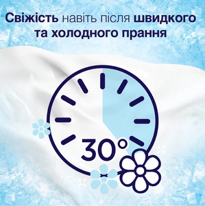 Кондиціонер для білизни для чутливої шкіри LENOR Вишневий цвіт та Шавлія 1,2 л.(80777568). Фото 7