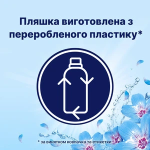 Кондиціонер для білизни LENOR Пробудження весни 850мл (80731128). Фото 5