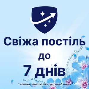 Кондиціонер для білизни LENOR Пробудження весни 850мл (80731128). Фото 3