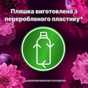 Кондиціонер для білизни Lenor Діамантовий Інжир Водяний Лотос і Вишневий цвіт 1,2 л.(80776864). Фото 6