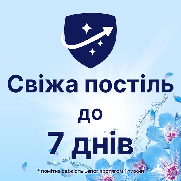 Кондиціонер для білизни Lenor Пробудження весни 1,6 л.(80828364). Фото 5