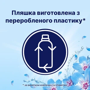 Кондиціонер для білизни Lenor Пробудження весни 1,6 л.(80828364). Фото 6