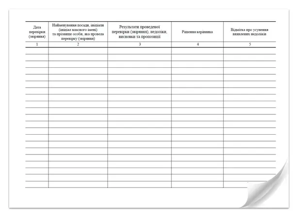 Журнал обліку результатів перевірки стану військового обліку призовників військовозобовязаних та резервістів звіряння їх облікових даних з даними РТЦК. Фото 2