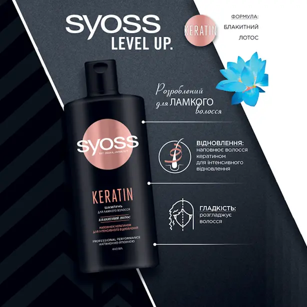 Шампунь SYOSS Keratin з Блакитним Лотосом для ламкого волосся 440 мл (277050). Фото 2